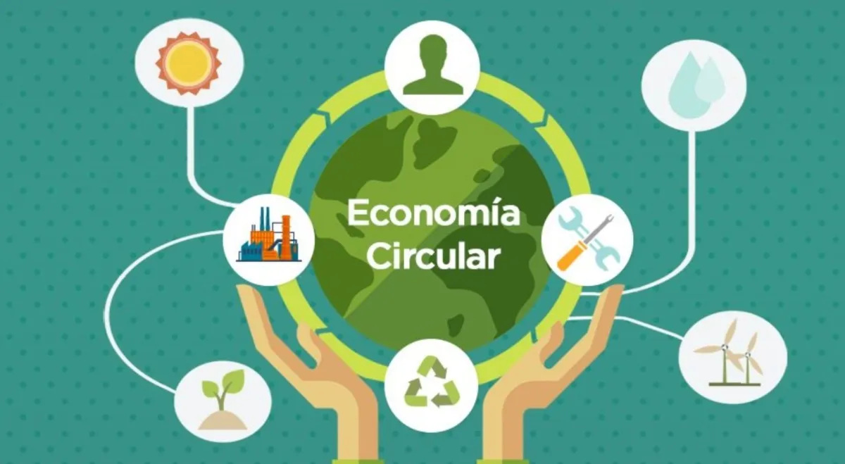 Economía circular